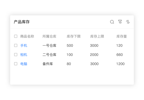 渠道进销存