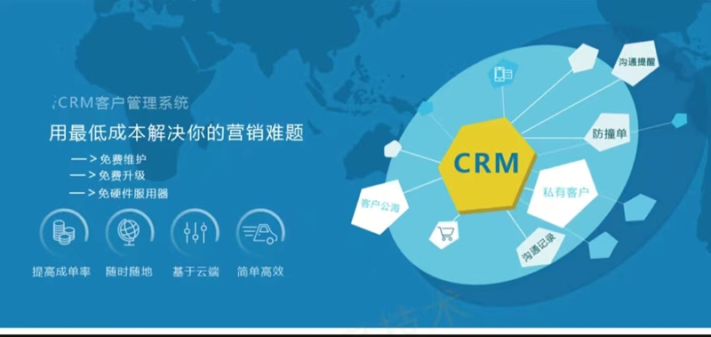 CRM提升客户数据分析能力