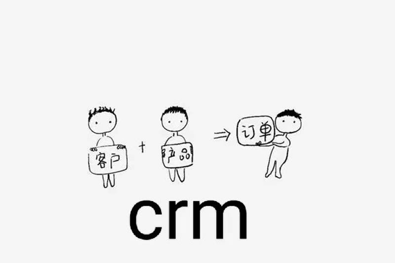CRM该怎么样定义