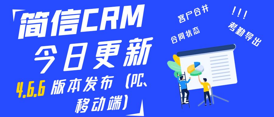 【升级公告】简信CRM_V4.6.6，规范化合同&多状态办公